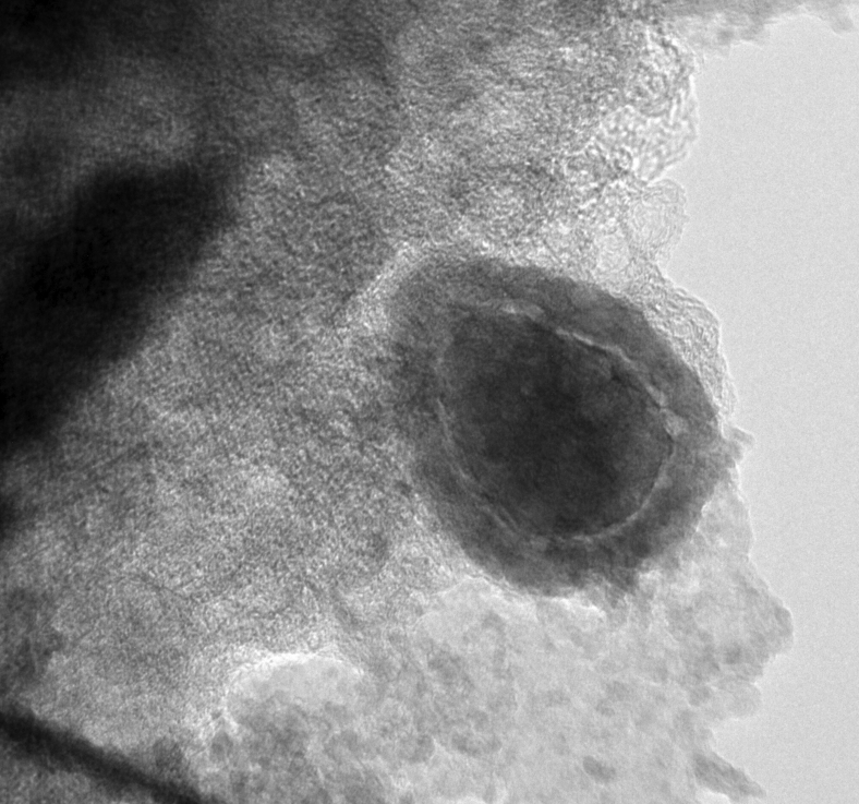 tipos de nanoparticulas