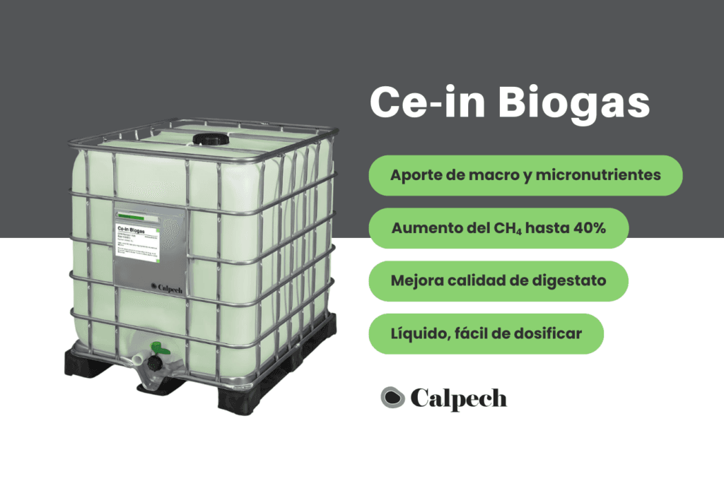 'Mejoras en el proceso de digestión Anaerobia con Calpech